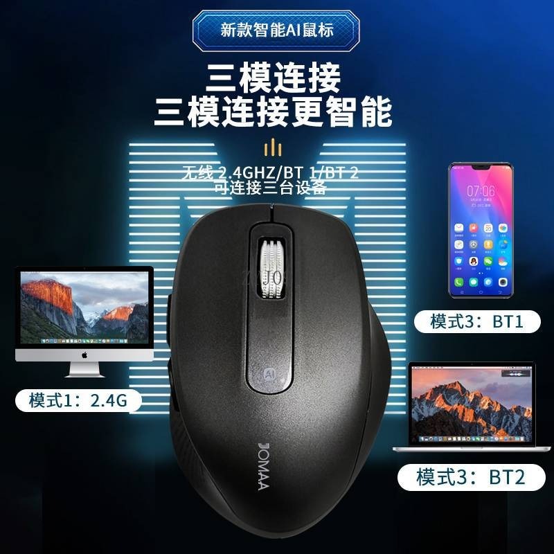 Ratón inteligente inalámbrico  - Office Of Tech reseña y precio